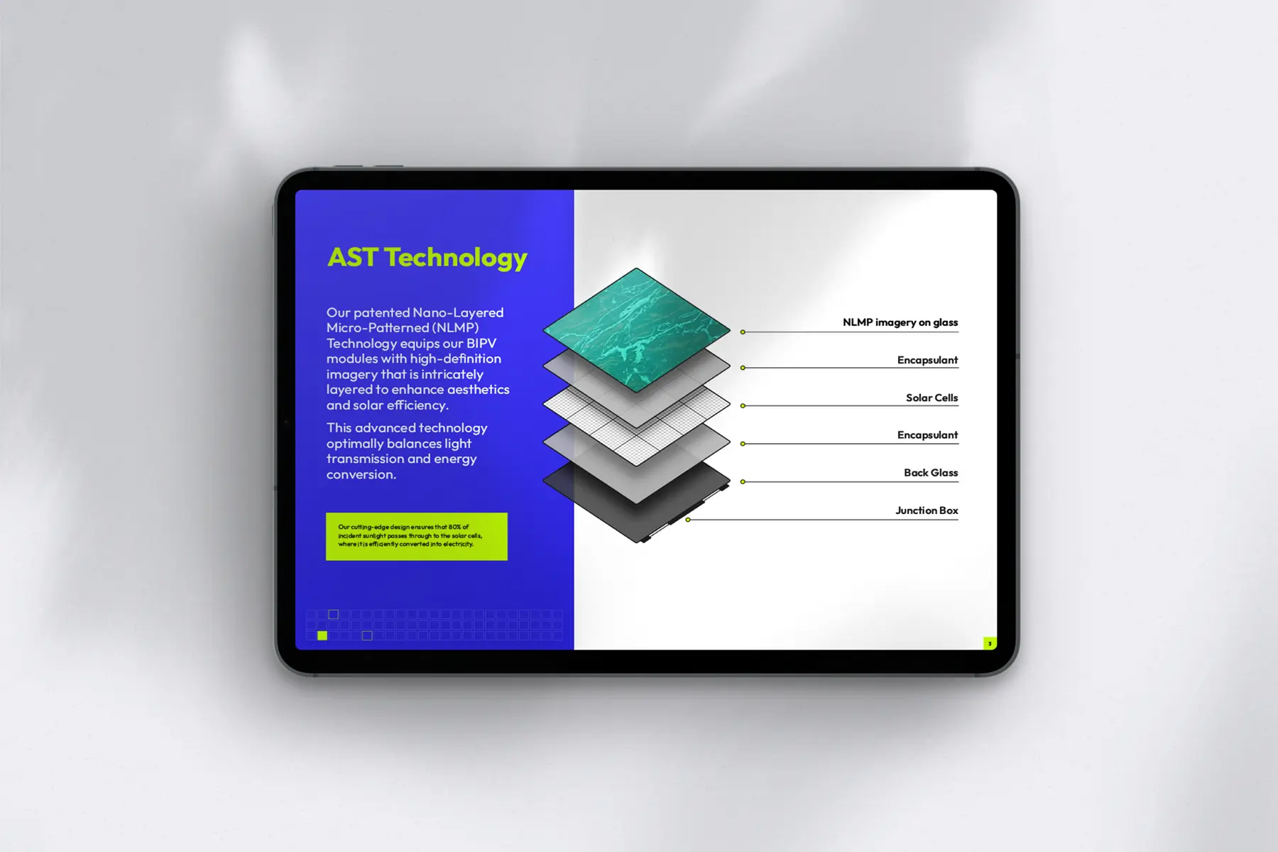 Corporate Profile Design Perth AST WA