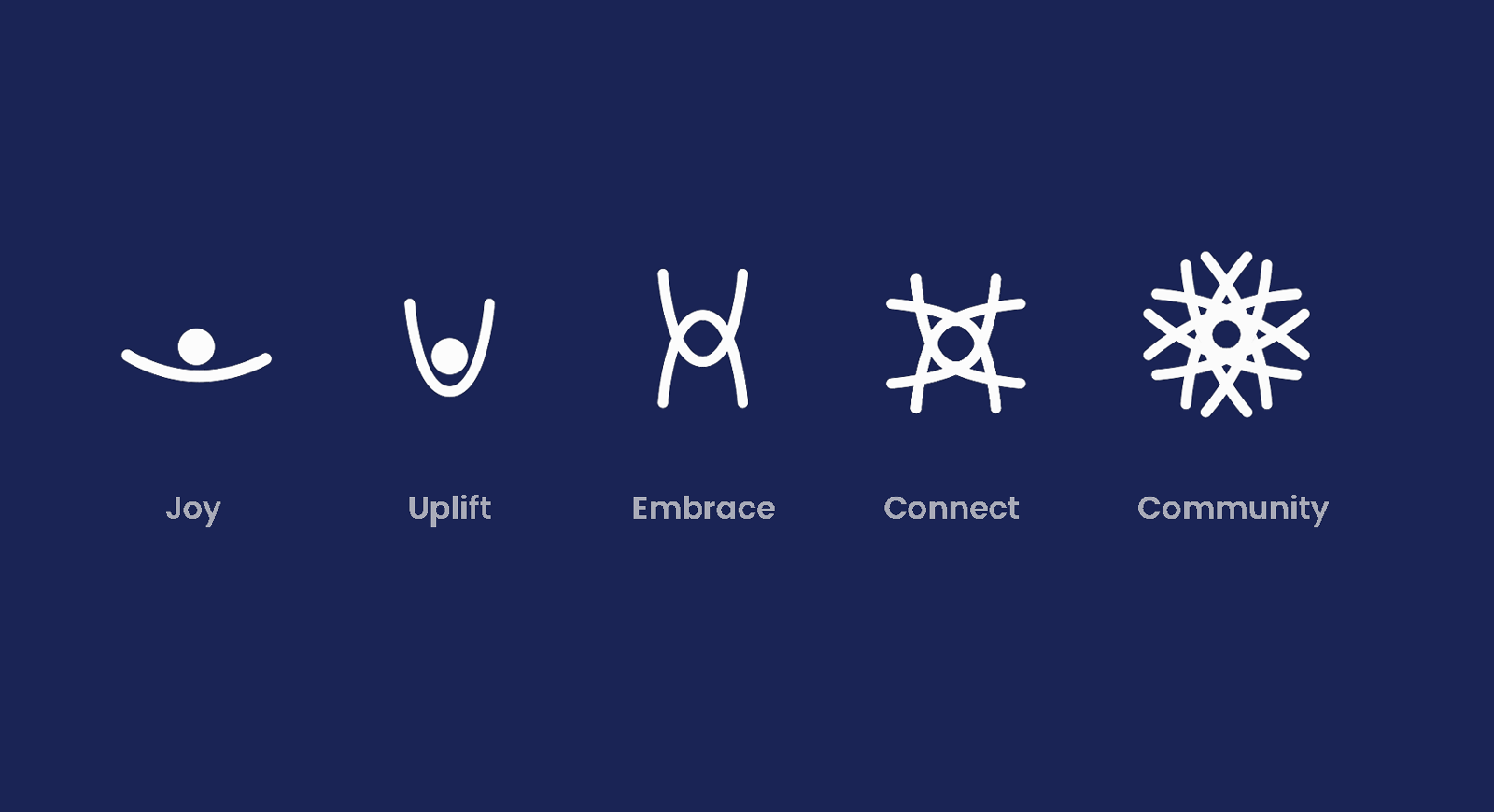 Rebranding Brightwater - Concept development of the new brand identity by Duncan Abbs.